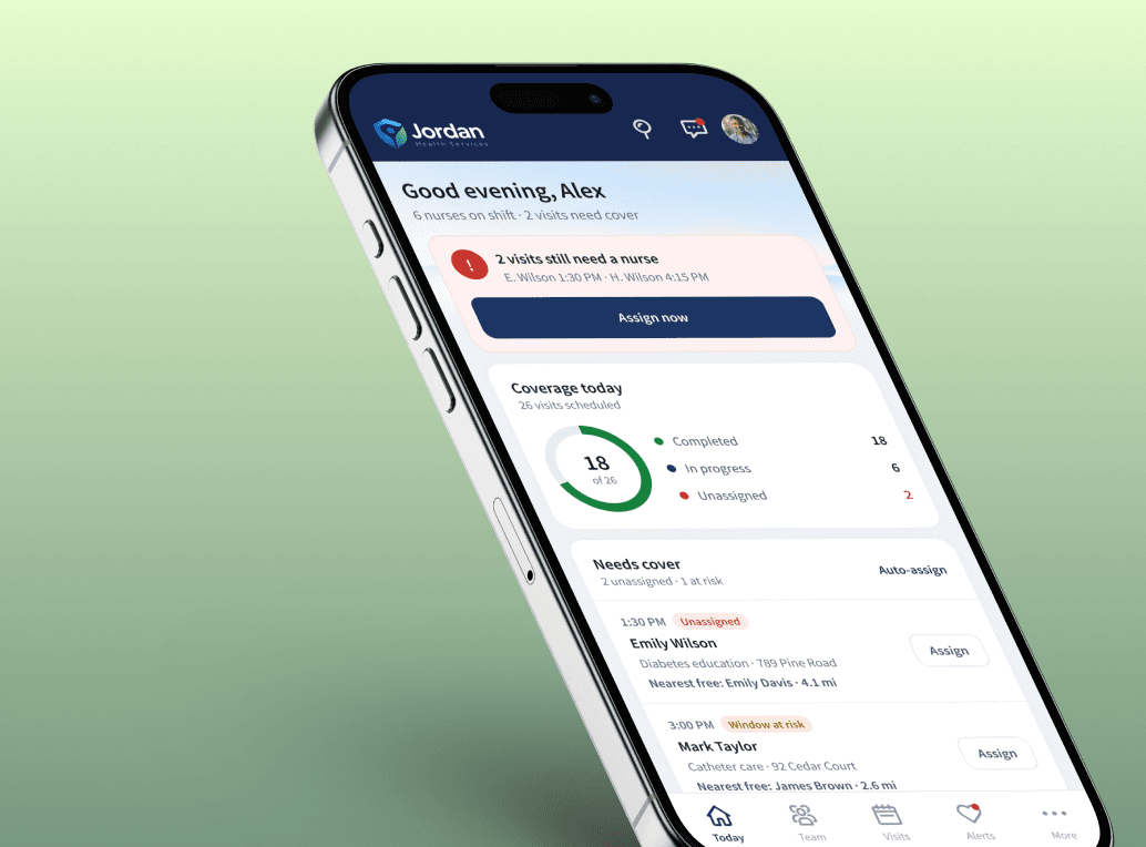 A closer look at the dashboard details.