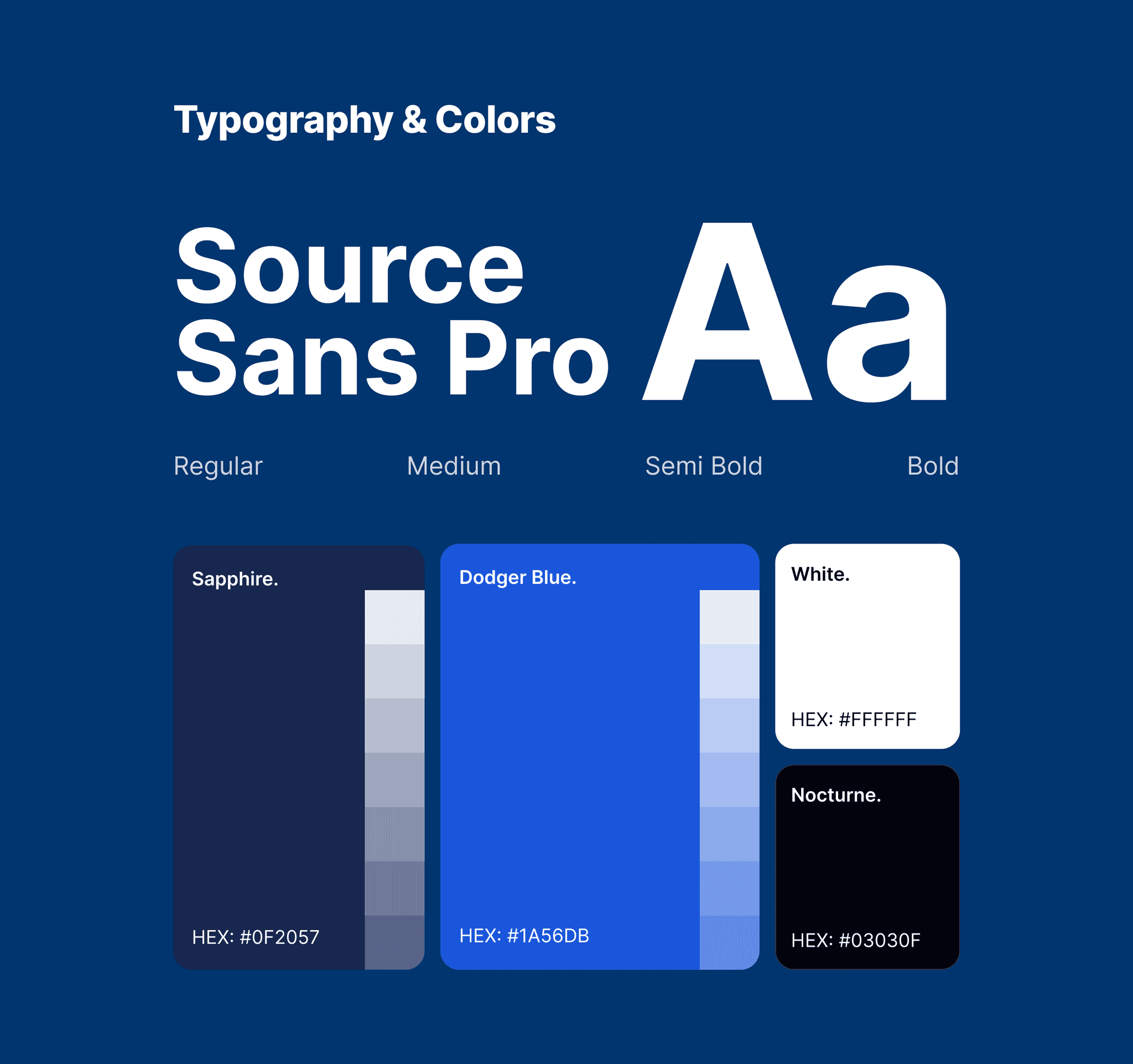 Typography and color sheet on a navy background. The typeface is Source Sans Pro in Regular, Medium, Semi Bold, and Bold. Swatches show Sapphire #0F2057 and Dodger Blue #1A56DB with tint ramps, plus White #FFFFFF and Nocturne #03030F.