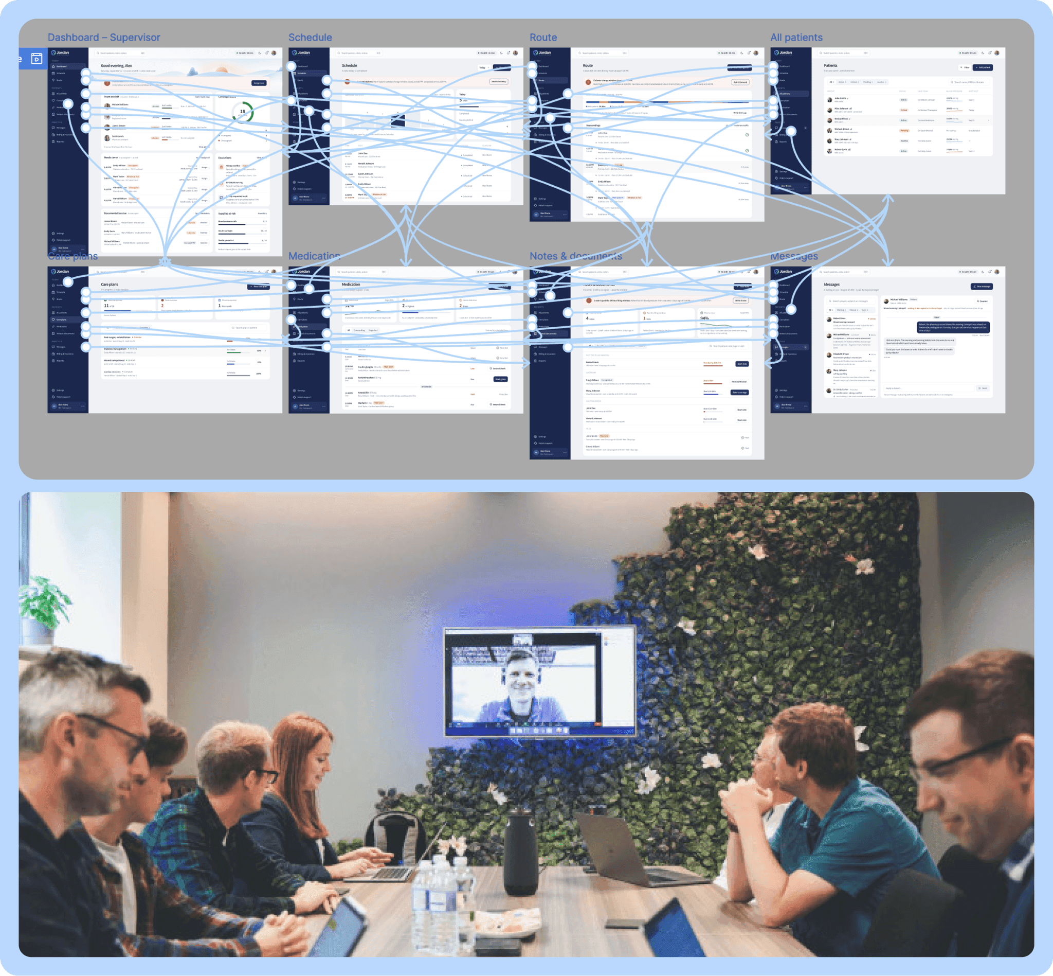 Prototype screens beside a photo from a working session with engineering.