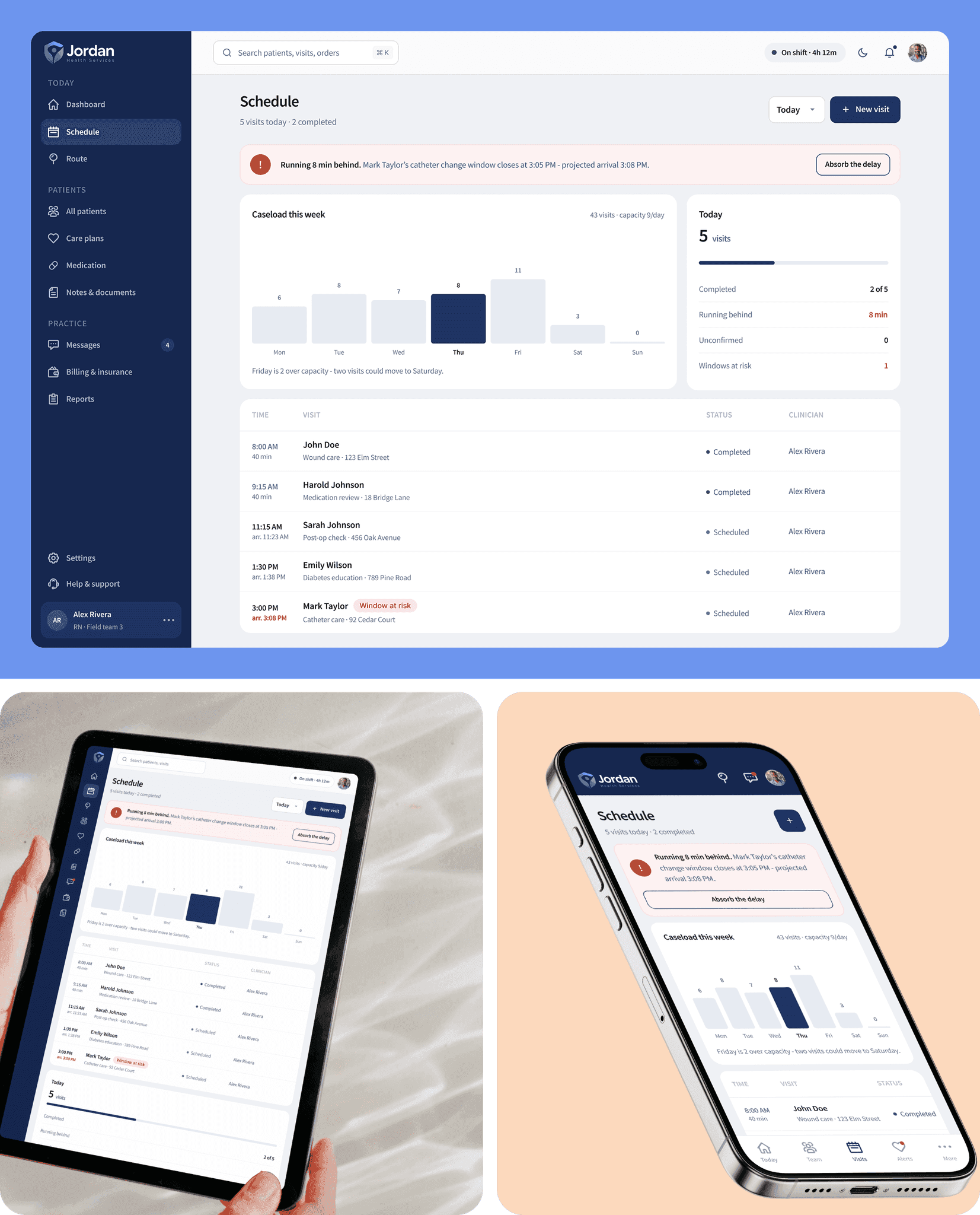 The appointments screen combining routing, visit context, urgency, and travel time.