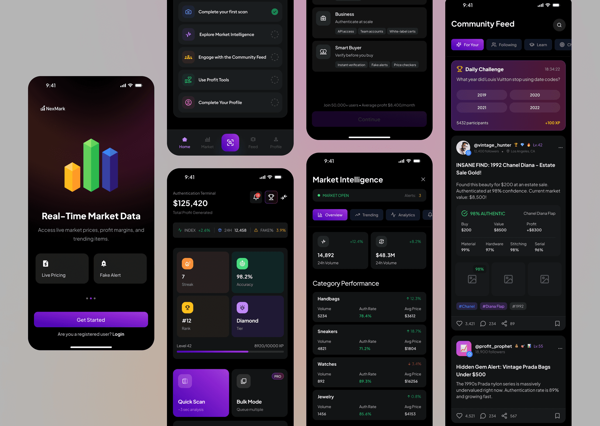 The authentication app on tablet and phone, with market data and scan results.