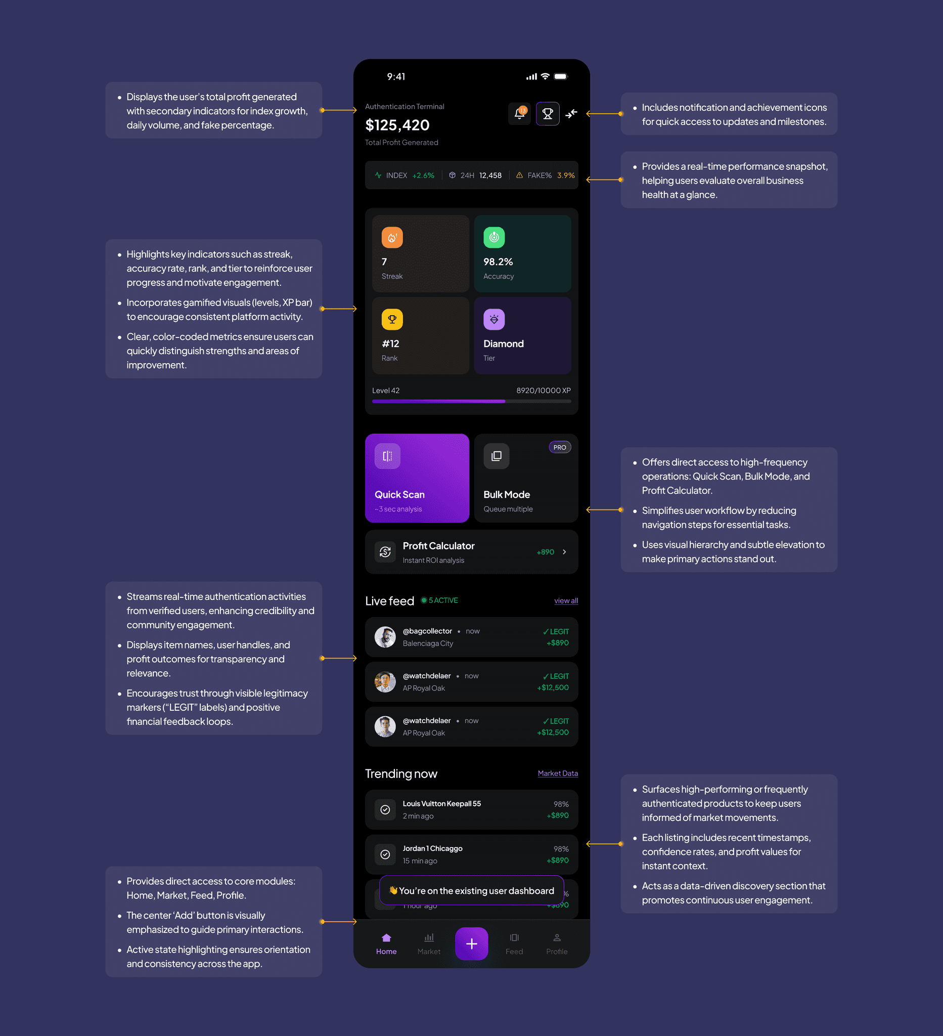 The home screen with profit, streak, accuracy, quick scan, bulk mode, and the live feed.
