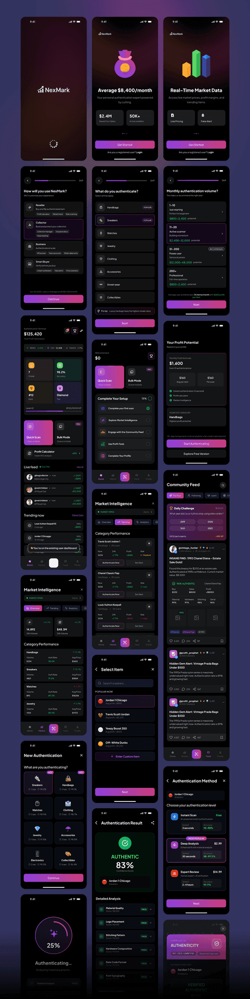 The full screen flow of the app.