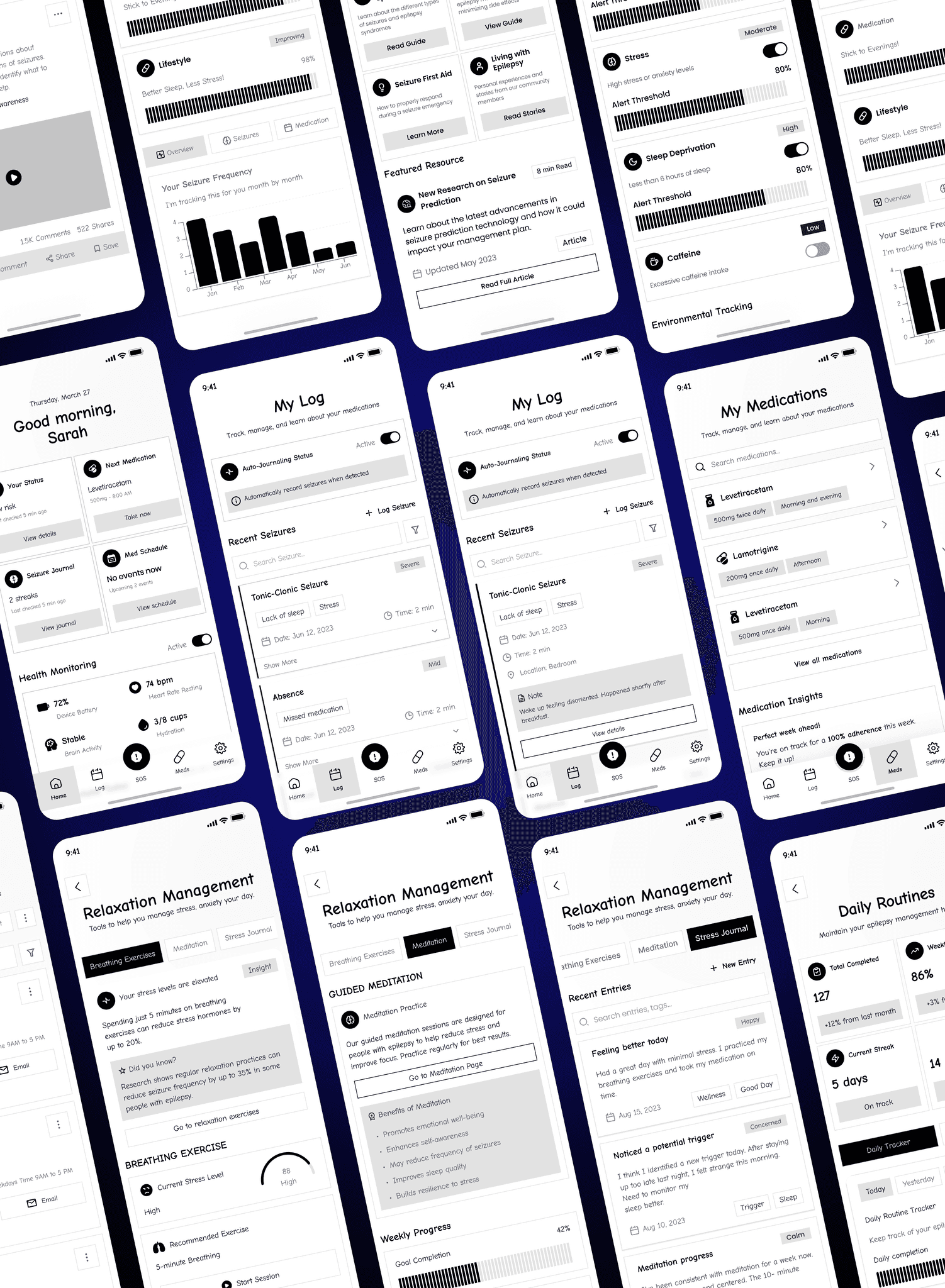 A tilted grid of grayscale wireframes: the home dashboard, a seizure log with an auto-journaling toggle and recent seizure entries, a medications list with insights, relaxation management tabs for breathing exercises, meditation and a stress journal, daily routines, educational resources, and trigger alert thresholds for stress, sleep and caffeine. A bottom bar holds Home, Log, SOS, Meds and Settings.